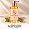 ShakeLuxe Spearmint Eucalyptus Body Oil with SL branding and fragrance notes.
